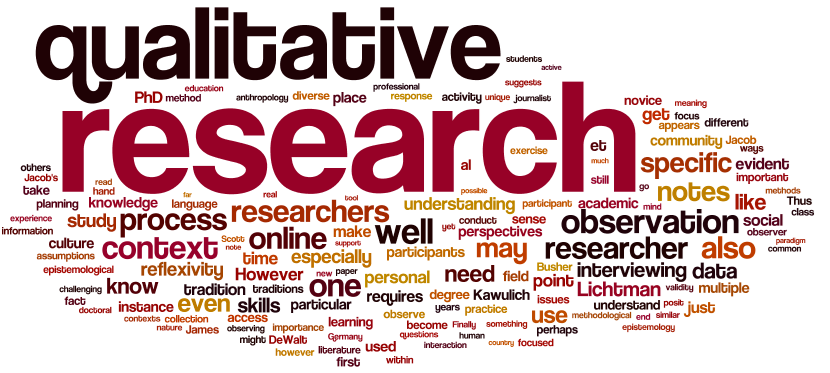 Descriptive Analysis